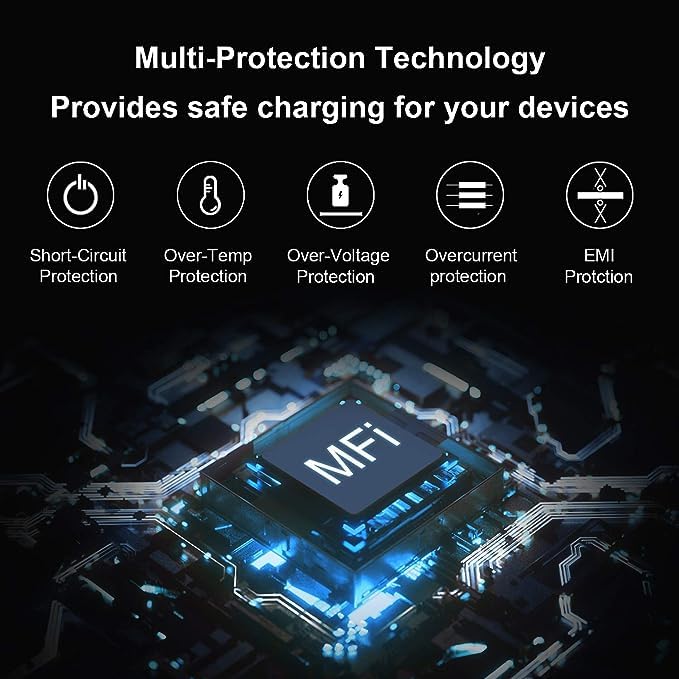 Charger For Ipad Charger Iphone Charger 12W Usb Wall Charger Foldable Portable Travel Plug With Usb Charging Modem Cables Compat