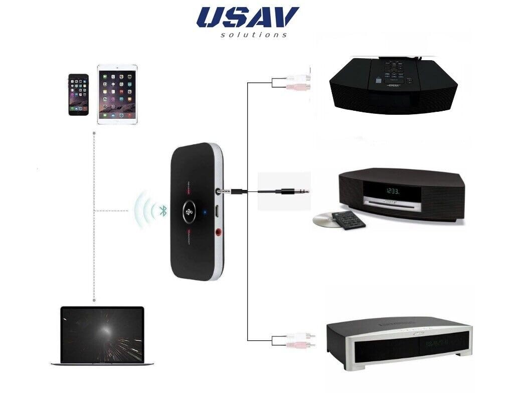 Usav Oem Bluetooth Adapter For Bose Wave Radio Iv Iii Ii Awr1B1 Awr1B2