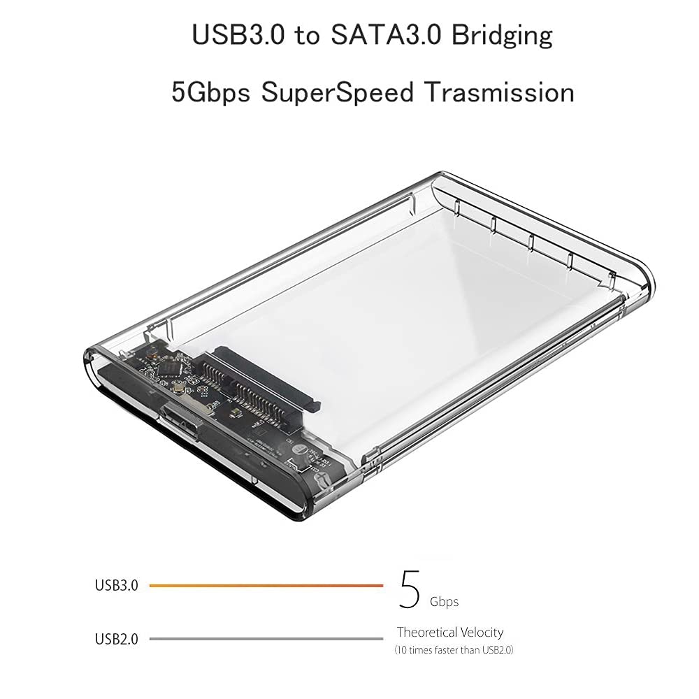 Reletech 2.5' External Hard Drive Enclosure, Sata To Usb 3.1 Tool Free Clear For 2.5 Inch Ssd & Hdd 9.5Mm 7Mm External Hard Drive Case Supports Uasp Sata