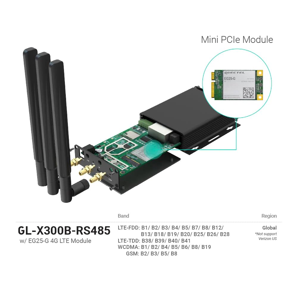 Gl X300B (Collie) 4G Lte Vpn Industrial Wireless Gateway, External Full Band 4G Antennas, Hardware Watchdog, At Command, Dns Enc