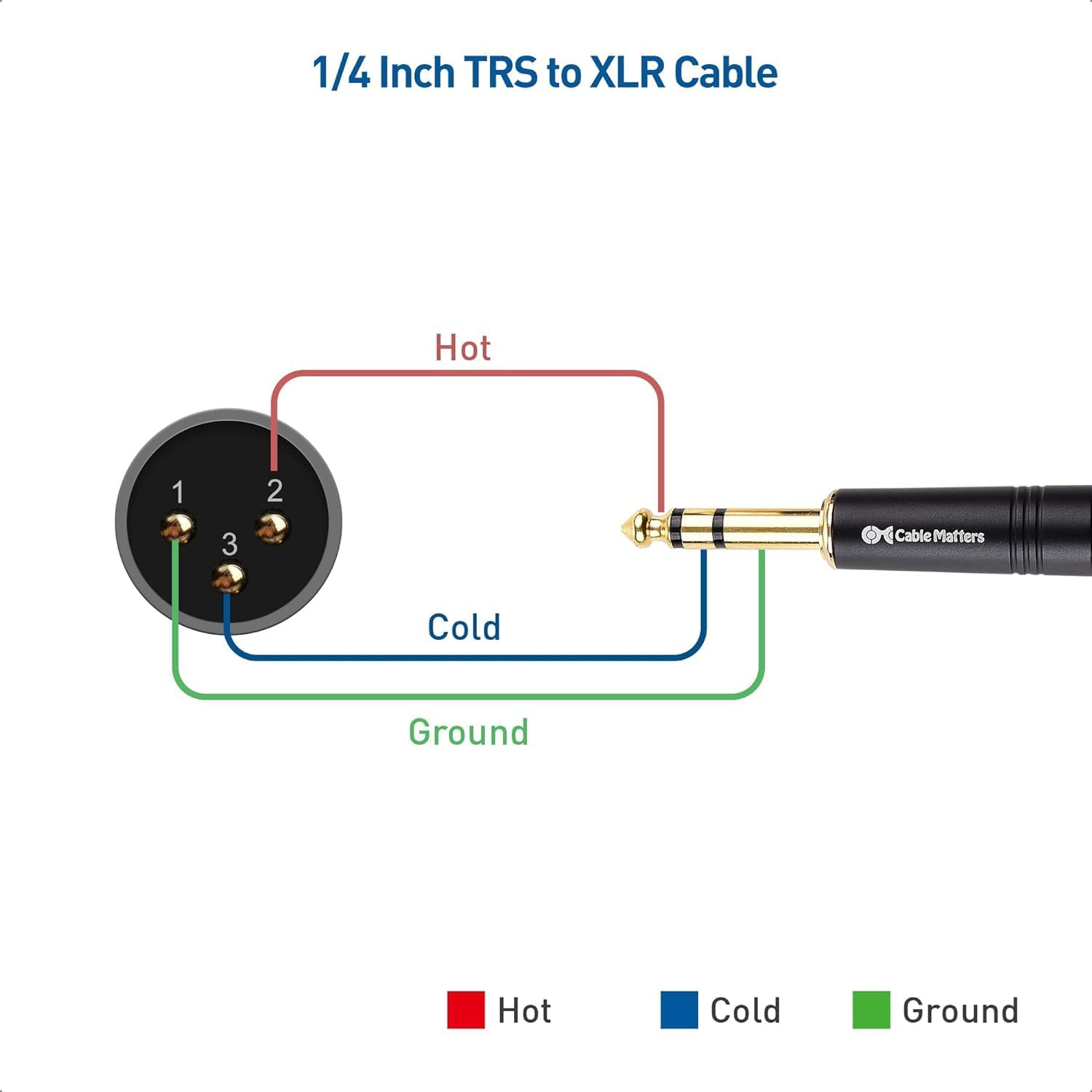 Cable Matters 6.35mm (1/4 Inch) TRS to XLR Cable 25 ft Male to Male (XLR to TRS Cable, XLR to 1/4 Cable, 1/4 to XLR Cable)