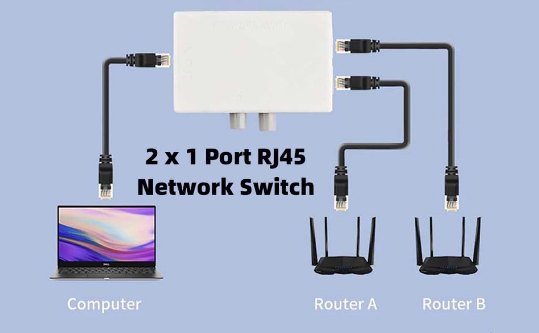 Chenyang Rj45 Switcher Adapter 2 In 1 Out & 1 In 2 Out Manual Sharing Network Switch Splitter Selector Adapter Hub Box
