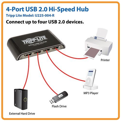 Tripp Lite 4 Port Usb 2.0 Hi Speed Hub (U225 004 R)