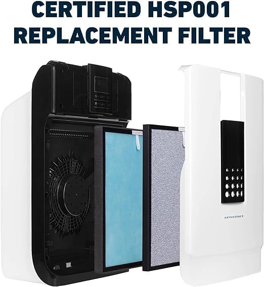 Hathaspace Air Purifier Hepa Filter Replacement   Certified Filters For Hsp001 Smart Purifiers   Easy To Install, Improved Air Q