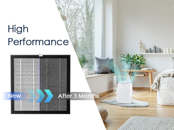 Ameifu Air Purifier Replacement Filter, Ameifu G3 Air Purifier, 1 Pack, White