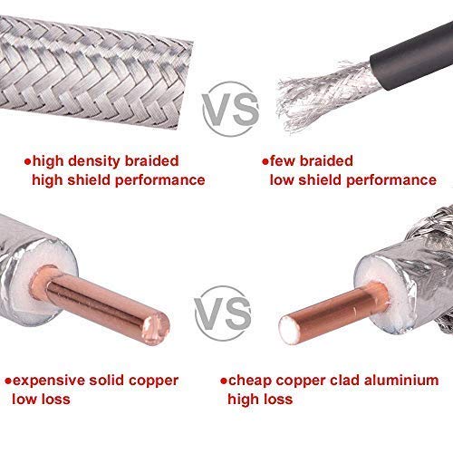 Rp Sma Male To Rp Sma Female Cable 10Ft, Xrds  Rf Rg58 Rp Sma Cable Wifi Antenna Extension Coax Cable For Wifi Lan Router Wirele