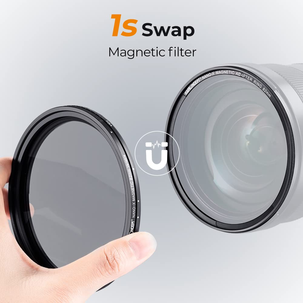 K&F Concept 62Mm Magnetic Variable Nd Lens Filter Nd8 Nd128 (3 7 Stops) + Magnetic Filter Basic Ring Kit, Adjustable Neutral Den
