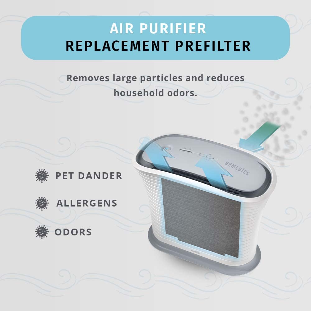Homedics Totalclean Replacement Carbon Pre-Filter, Works With Homedics Ap-15 Air Purifier, Reduces Household Odors