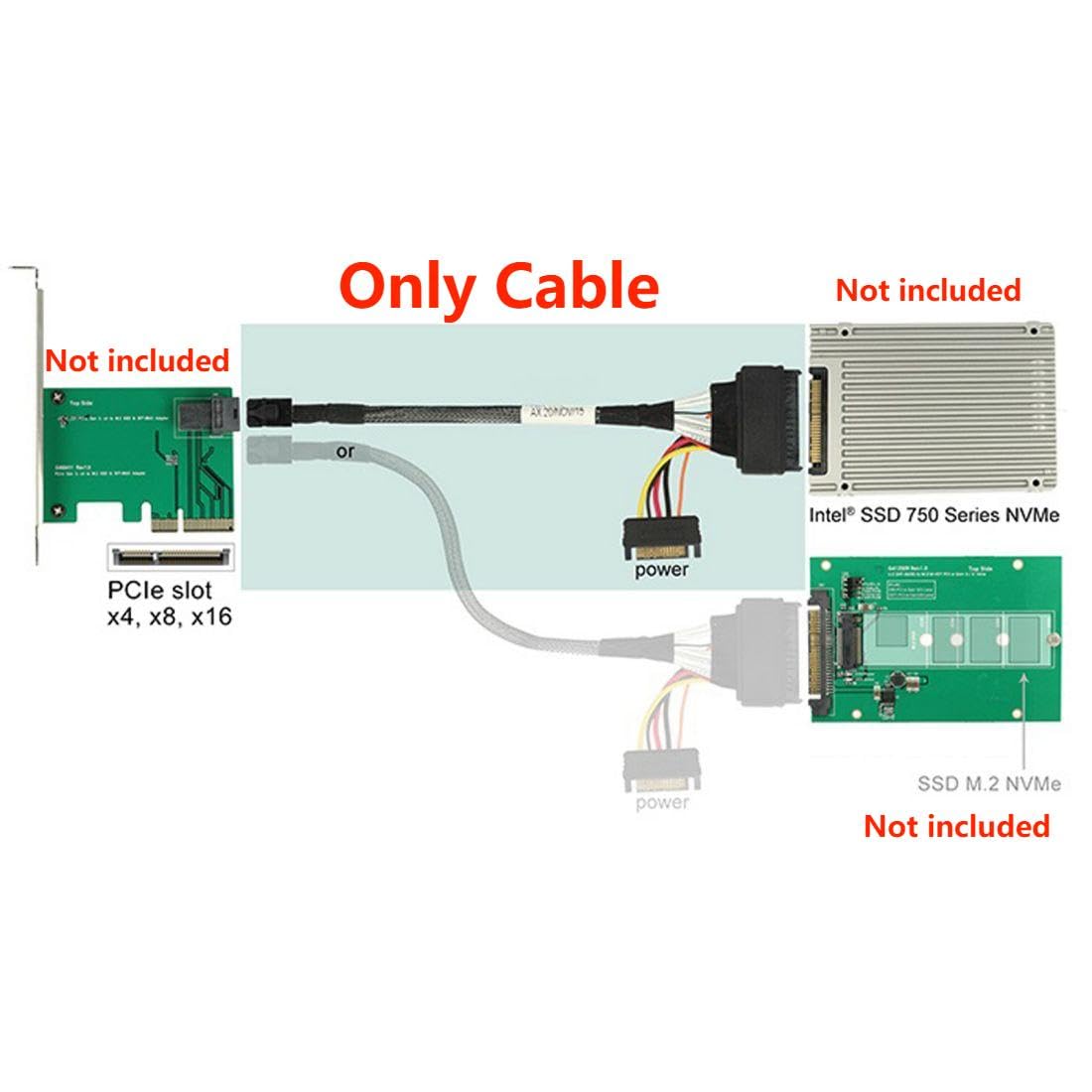 Chenyang Cy Mini Sas Hd Sff 8643 To U.2 U2 Sff 8639 Nvme Pcie Ssd Cable For Mainboard Ssd 750 P3600 P3700