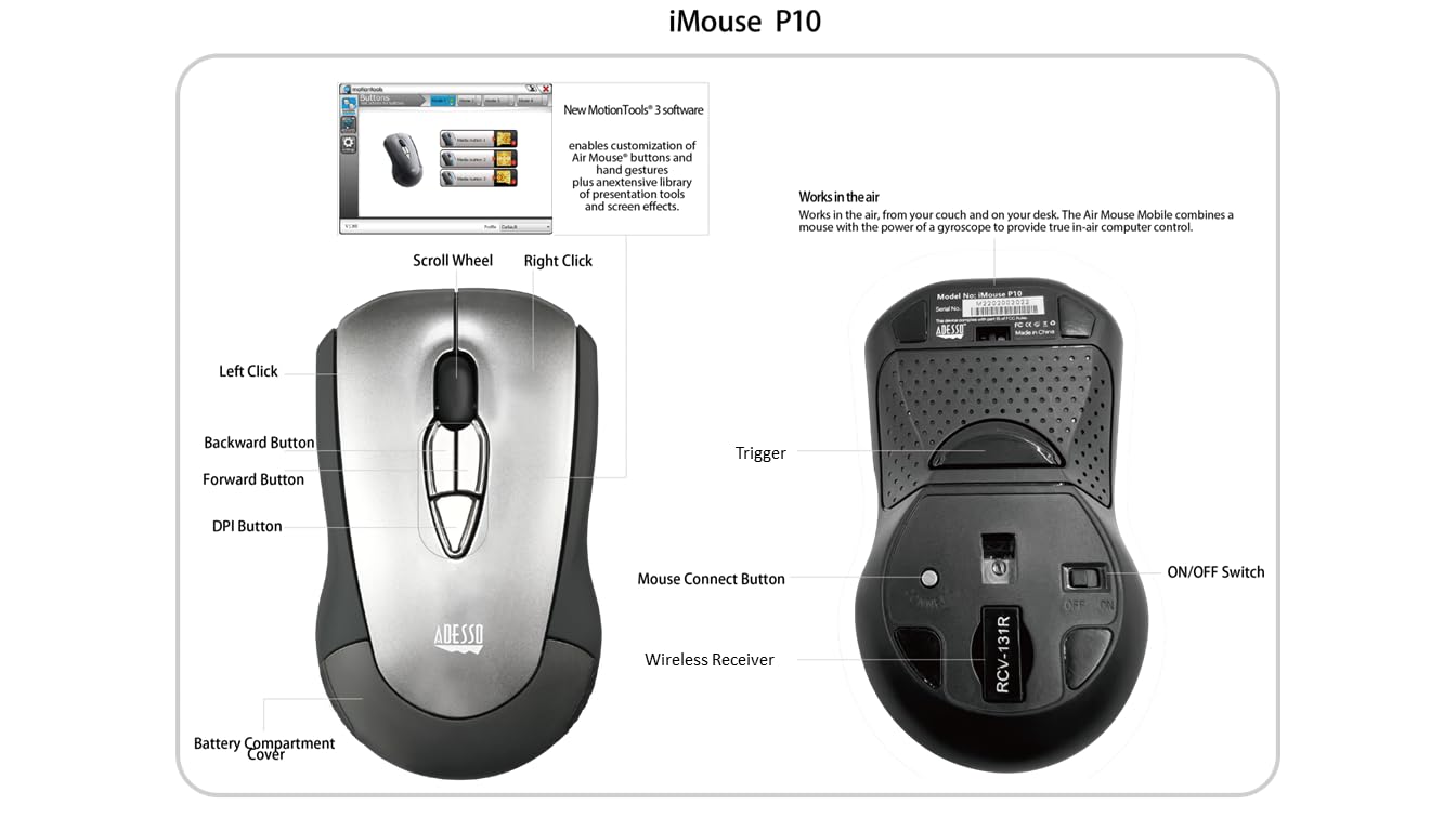 Adesso Imousep10 Mice Have Evolved Beyond Wireless Models To Include True In  Air Gyroscopic Tech