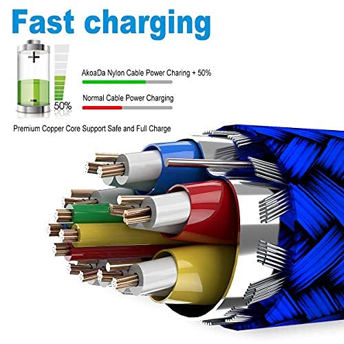Akoada 3 Pack (10Ft+6.6Ft+3.3Ft) Usb C Cable, Usb A To Usb C 3.1A Fast Charger Nylon Braided Cord Compatible With With Iphone 16 15 Pro Max Sam Sung Galaxy S24 S23 S22 Note S21 S20 Plus Lg Moto Blue