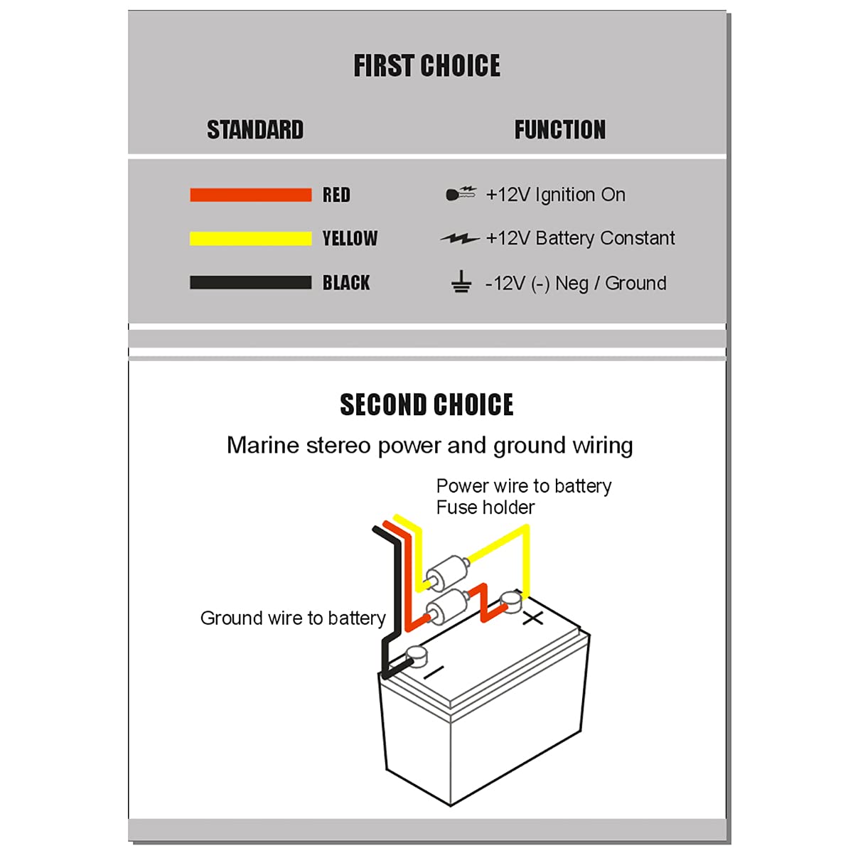 Velex Marine Bluetooth Amplifier Speaker Package