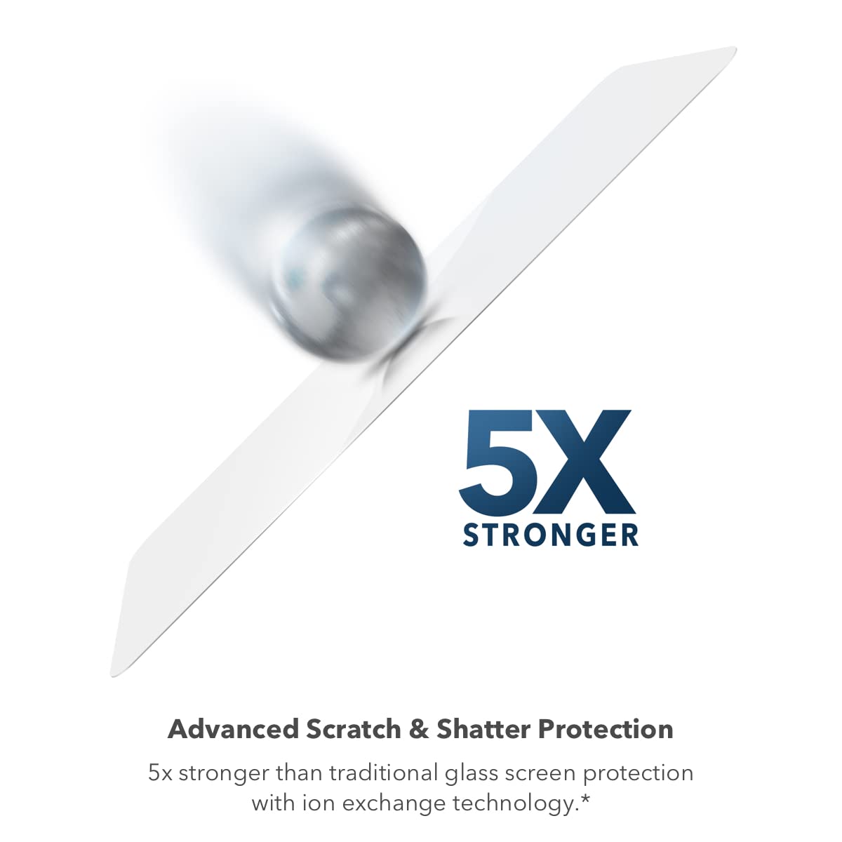 Zagg Invisible Shield Glass Elite Visionguard Screen Protector For Apple Ipad 10.9 Inch (Gen 10 2022)   5X Stronger, Blue Light