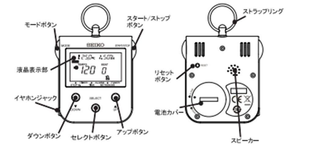 Seiko Metronome (Dm90P)
