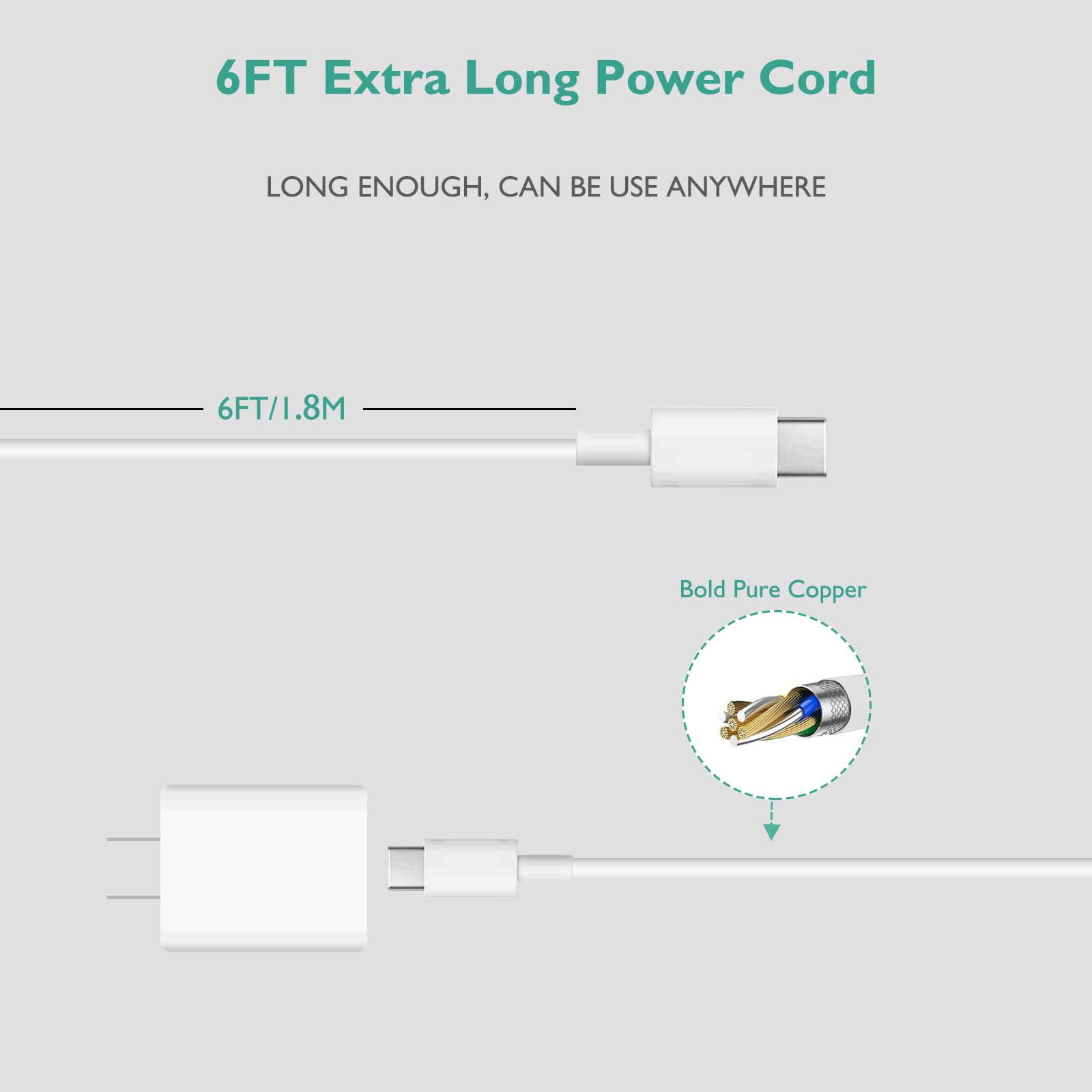 Lnauy Power Cord Compatible With Eero, Eero 6, Eero 6+, Eero Pro, Eero Pro 6, Eero Pro 6E, Eero Poe 6 Mesh Wifi Router C210011 C