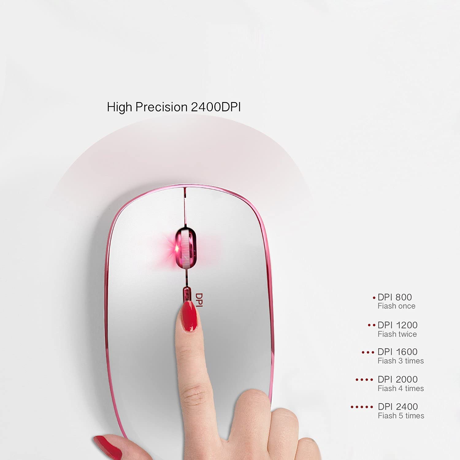 Joyaccess Wireless Mouse For Laptop, J 2.4G Ultra Thin Silent Mouse, 2400 Dpi Portable Mobile Optical Cordless Mouse For Laptop,