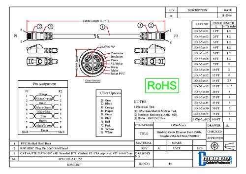 Cablewholesale 1 Foot Blue Cat6A Ethernet Patch Cable, Snagless/Boot With Rj45 Connector, 500 Mhz, 26 Awg, Stp(Shielded Twisted