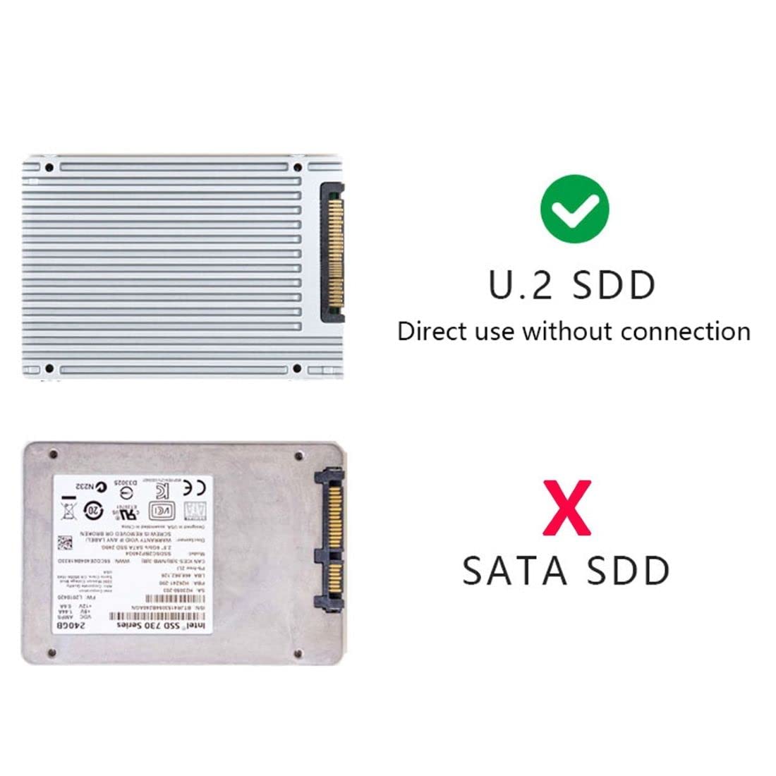 chenyang U.2 SFF-8639 to PCI-E 3.0 X4 Adapter for NVMe PCIe SSD Intel Motherboard Green