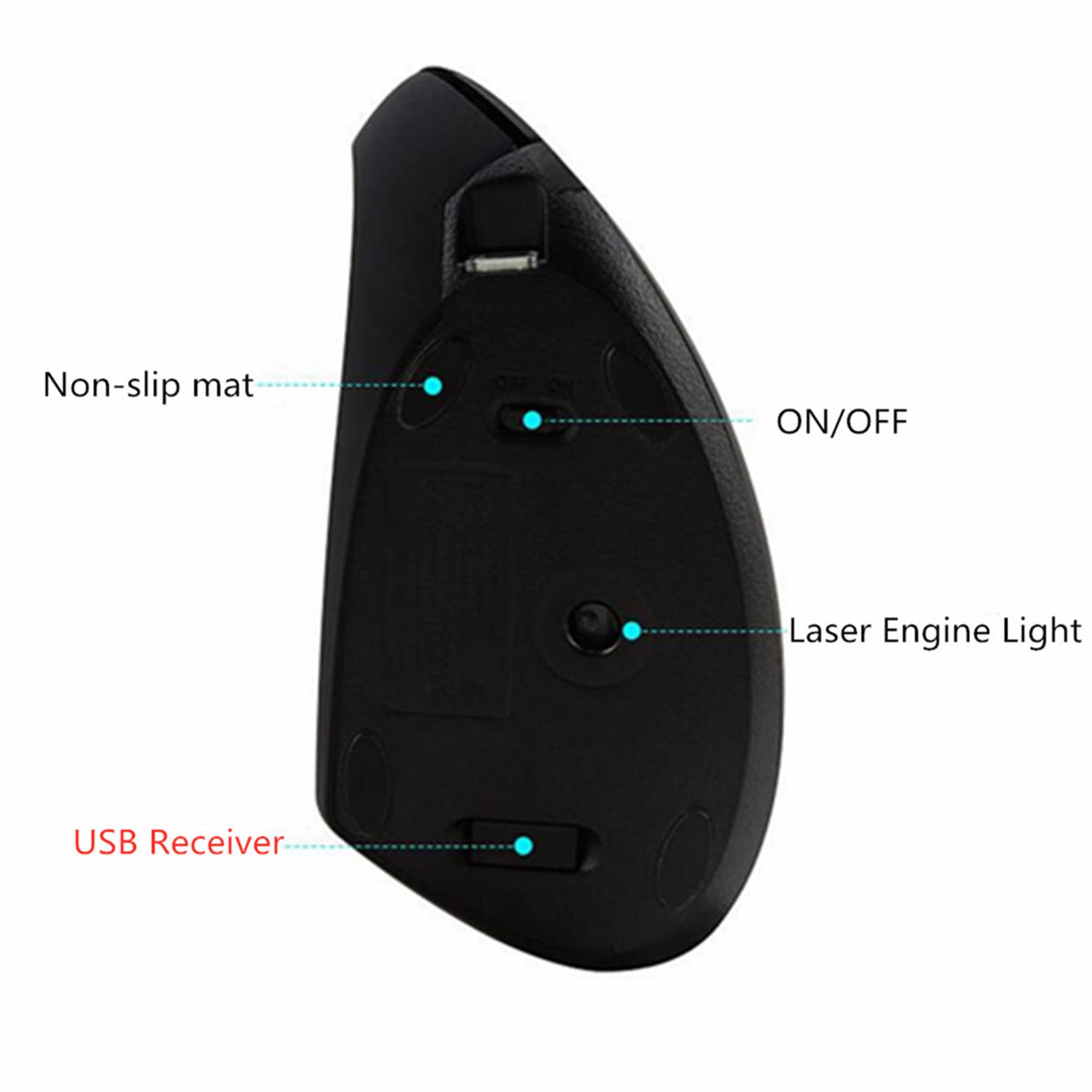 Left-Handed Mouse, Rechargeable 2.4G Wireless Ergonomic Vertical Mice With Usb Receiver, 6 Buttons And 3 Adjustable Dpi 800/1200