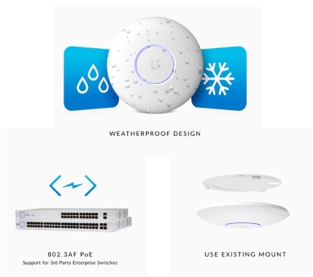 Ubiquiti Uap Ac Pro Unifi Ap Ac Pro Wireless Access Point