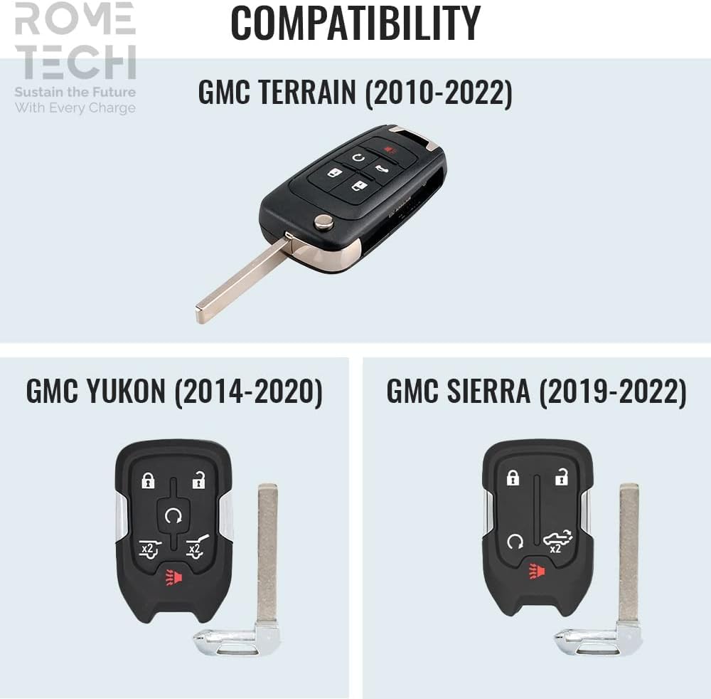 Rome Tech Car Key Fob Cr2032 Batteries Replacement Compatible With Gmc Sierra 2019 2022, Gmc Yukon 2014 2020, Gmc Terrain 2010 2