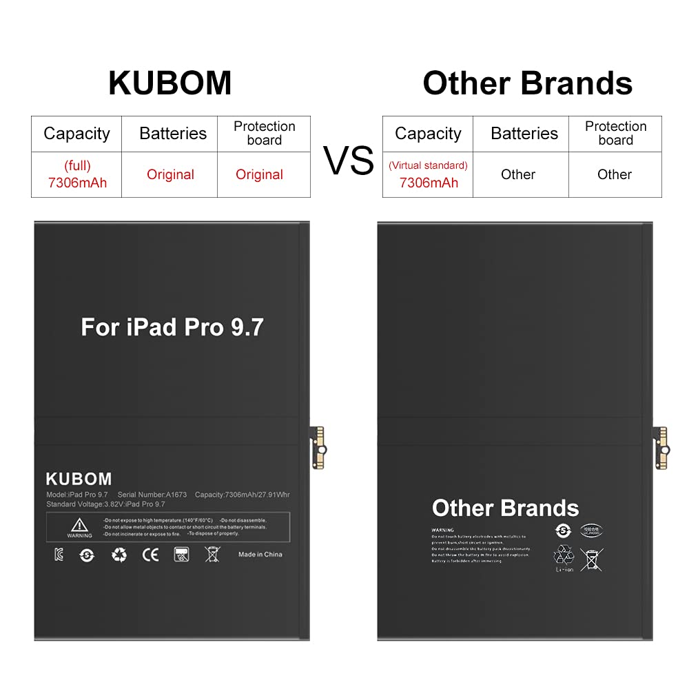 Kubom For Ipad Pro 9.7 Battery Replacement, Full 7306Mah A1673 A1674 A1675 Battery With Repair Tools