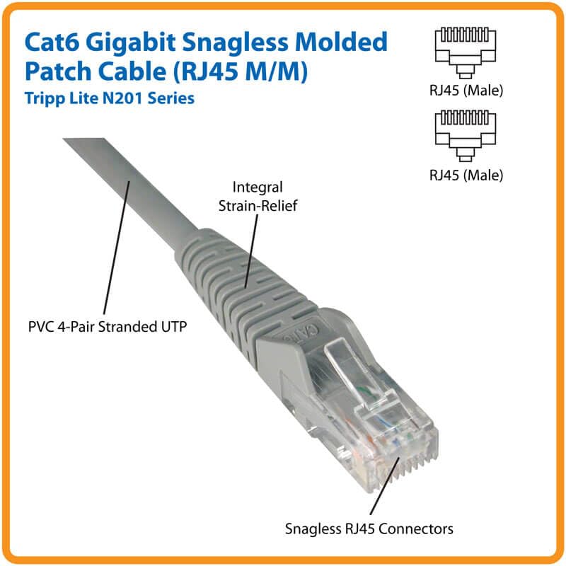 Tripp Lite Cat6 Gigabit Snagless Molded Patch Cable (Rj45 M/M)   Black, 3 Ft.(N201 003 Bk)
