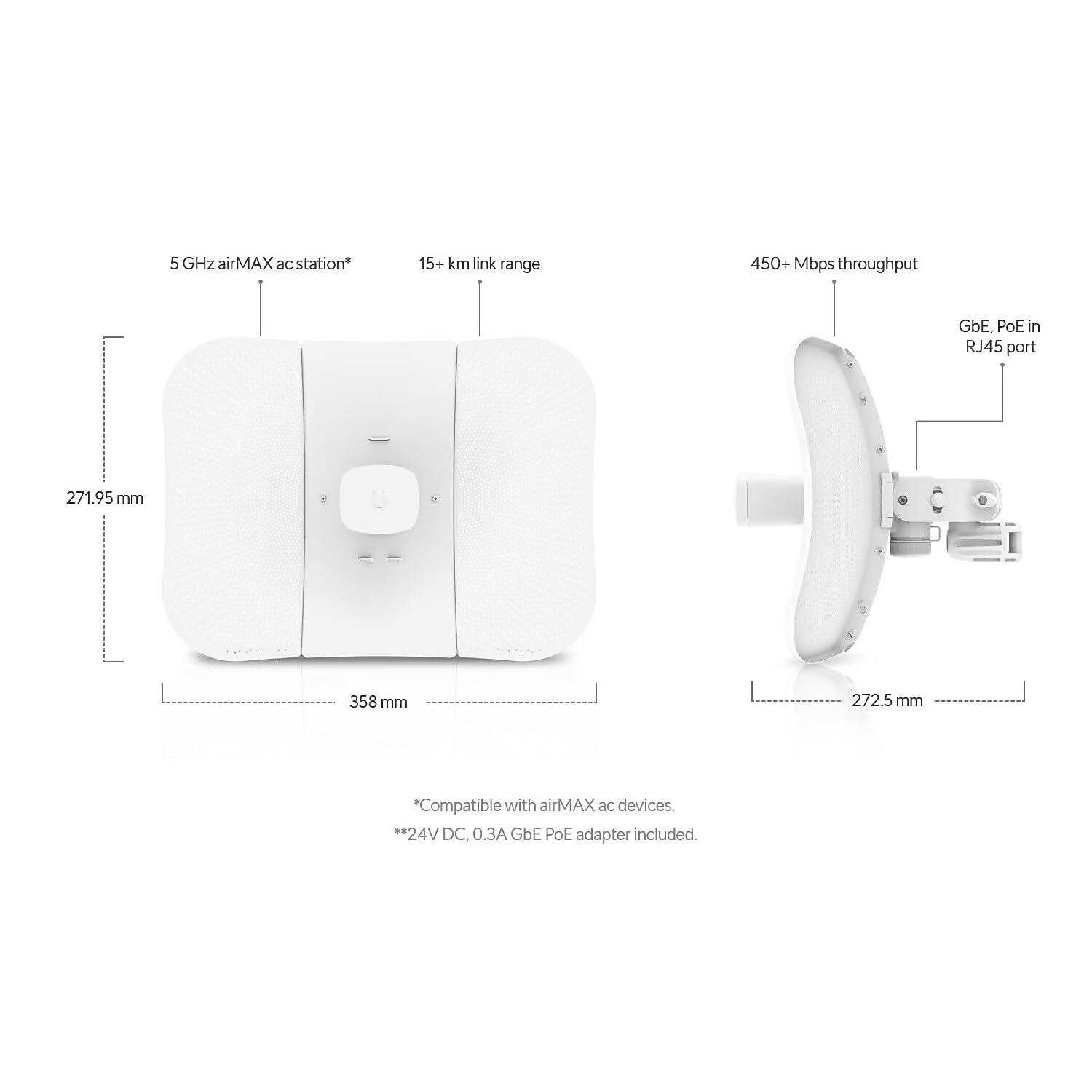 Ubiquiti Lbe 5Ac Gen2 Us Litebeam Wireless Bridge 100Mb Lan,Gige, Airmax Ac, White