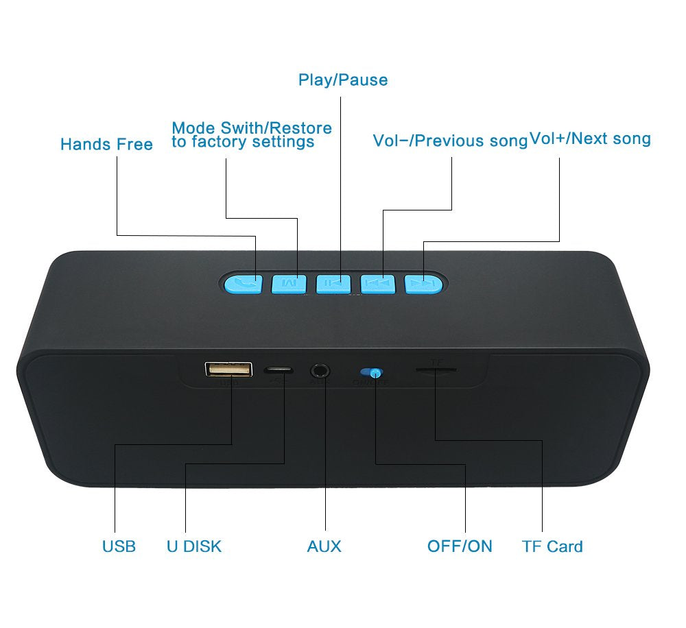 Totola Wireless Bluetooth Speaker With Aux/Usb/Tf Card Slot,Outdoor Portable Stereo Speaker With Hd Audio,Enhanced Bass, Dual Dr