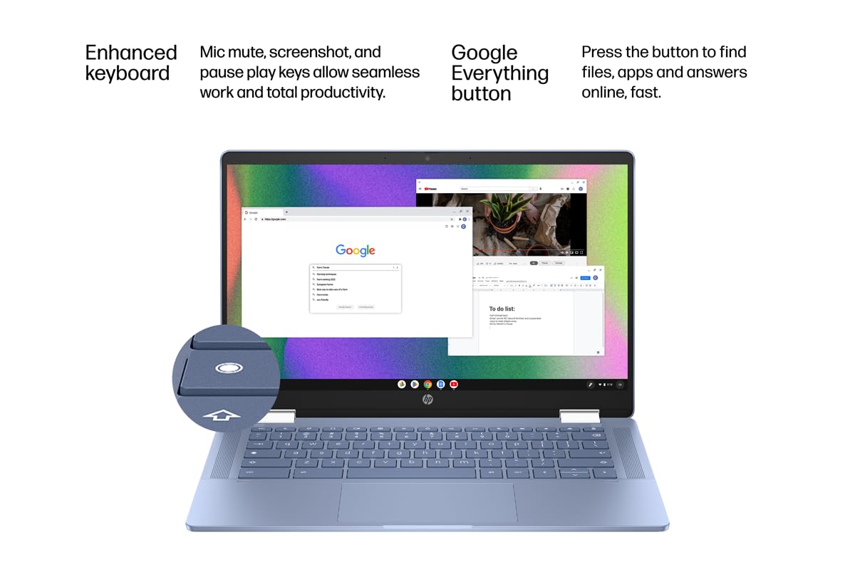 Hp Chromebook X360 14B 2-In-1 Laptop (14 Fhd Touchscreen, Intel N100, 4Gb Ram, 128Gb Storage (64Gb Emmc + 64Gb Sd Card)) Home &