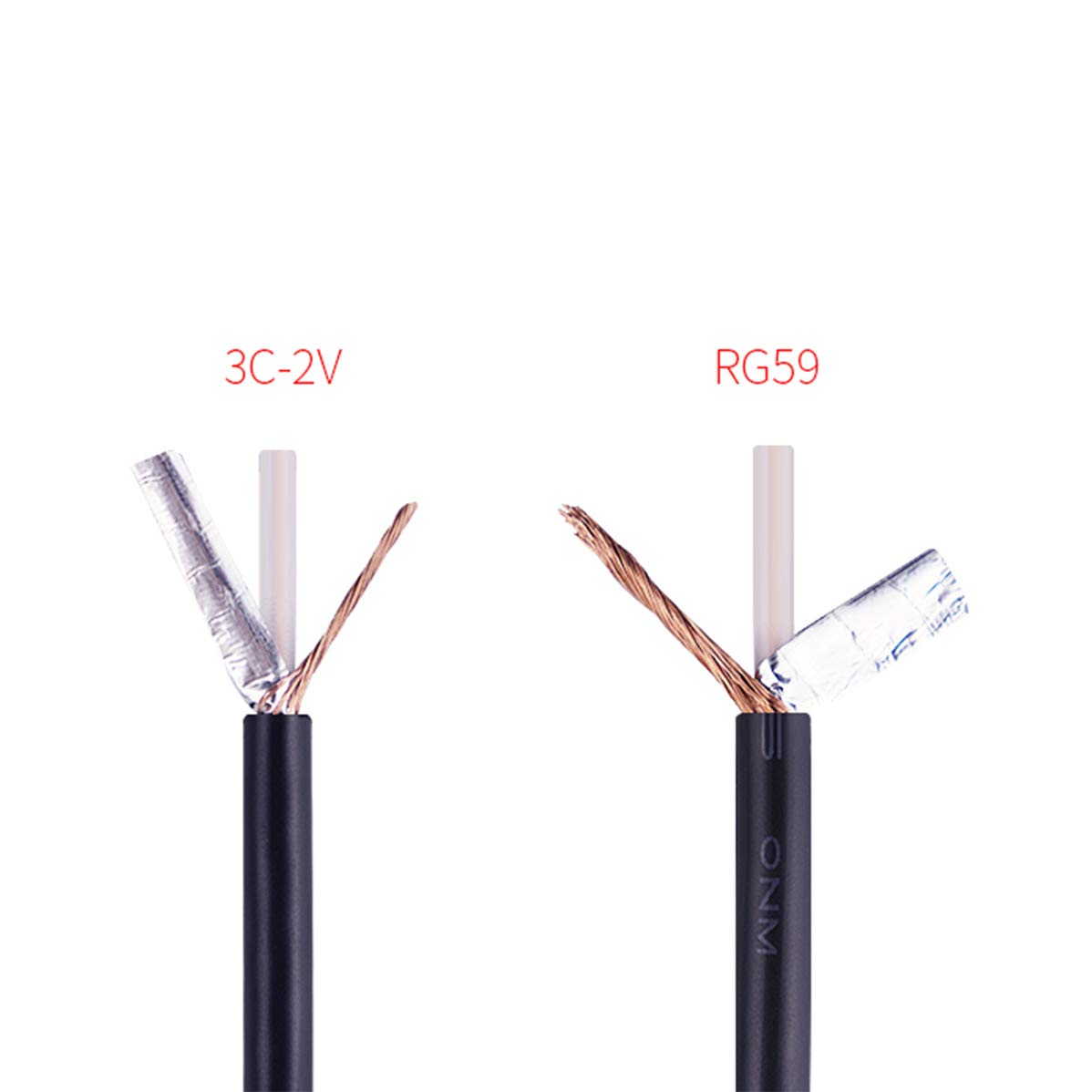 Tan Qy Bnc Rg 59/U Cable 6Ft  Bnc Male To Male Extension Connector Adapter Professional Rg 59/U Grade Coaxial Wire Cord Cable Ja