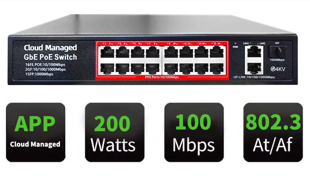 Poe Switch, 16 Port Poe+ Switch, Cloud Managed 10/100Mbps Ethernet Switch, 16 Poe Ports @200W, 2 Gigabit Uplink Ports, 1*Sfp Slo