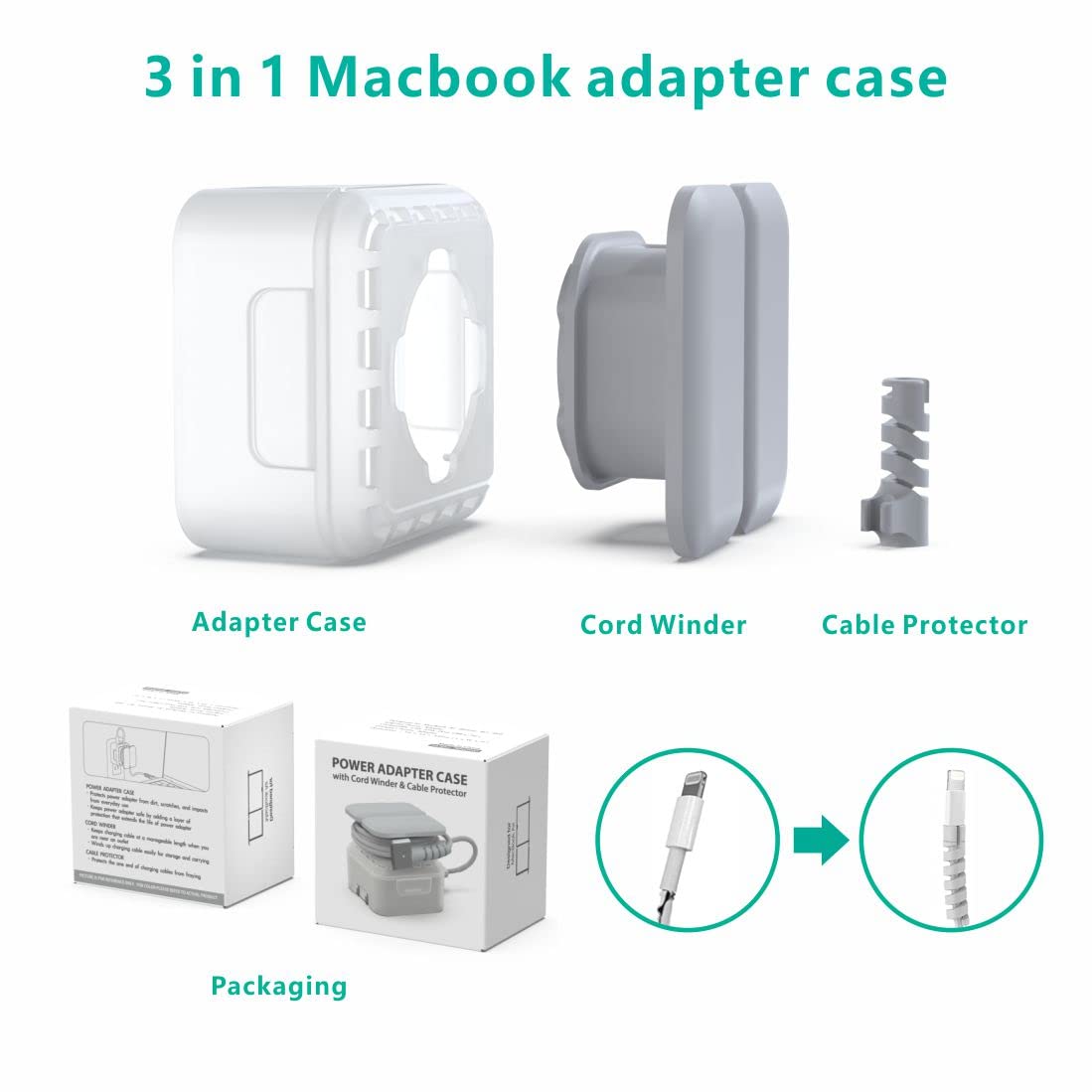 Tatofy Case For Apple 35W Charger, 35W Dual Usb C Adapter, Macbook Ipad Charger Case, Travel Cord Organizer, Apple Accessories (