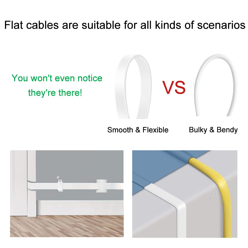 26Ft Power Extension Cable For Wyze Cam Pan V3   Weatherproof Flat Power Charging Cord With L Shape Connector, 2 Pack (White)   Not Compatible With Wyze Cam V3/V4