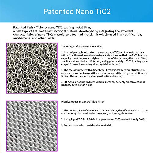 Apexgaming Gaming Computer Case (Uv Air Purifier Case Fan, Gaming Case Fans)