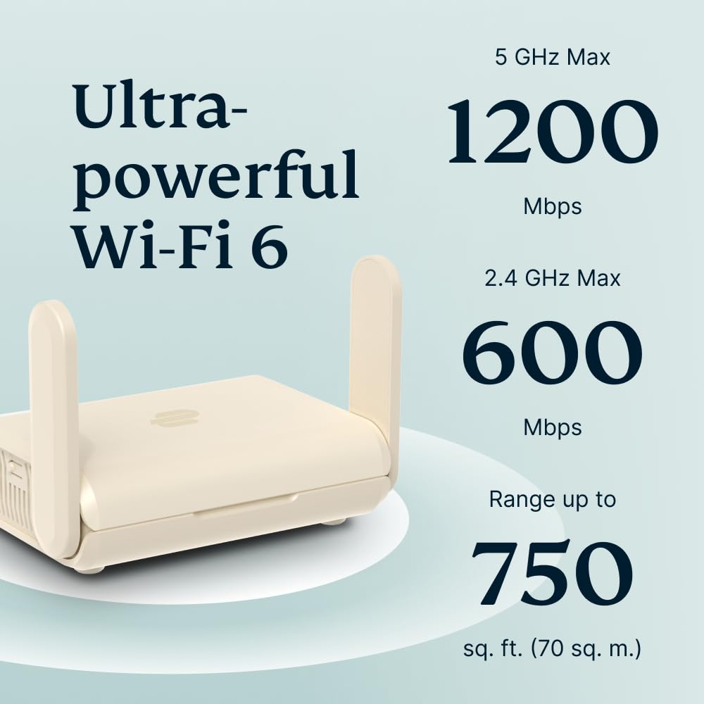 Aircove Go | Portable Wi Fi 6 Vpn Router | Protect Unlimited Devices | Free 30 Day Expressvpn Trial | (U.S. & Canada Version)