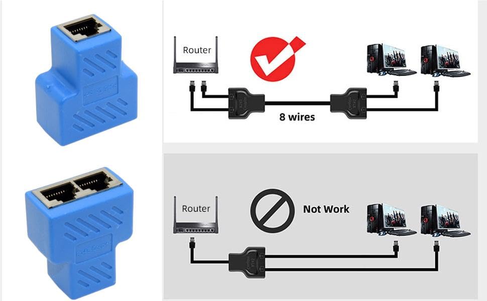 Chenyang 2 Pack Rj45 Splitter Adapter Cat6 Rj45 8P8C Socket 1 To 2 Coupler Ethernet Network Lan Ethernet Splitter Connector Adap