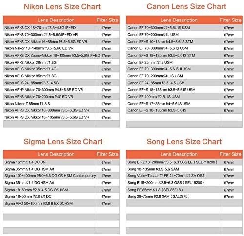 67Mm Camera Lens Cap (67Mm Lens Cap) Compatiable All Brands 67Mm Camera Lens And Other Lenses With 67Mm Filter Thread.