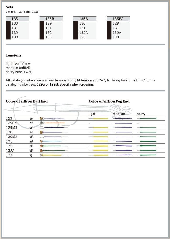 Dr Thomastik Dominant Violin Strings (129Ms4/4)