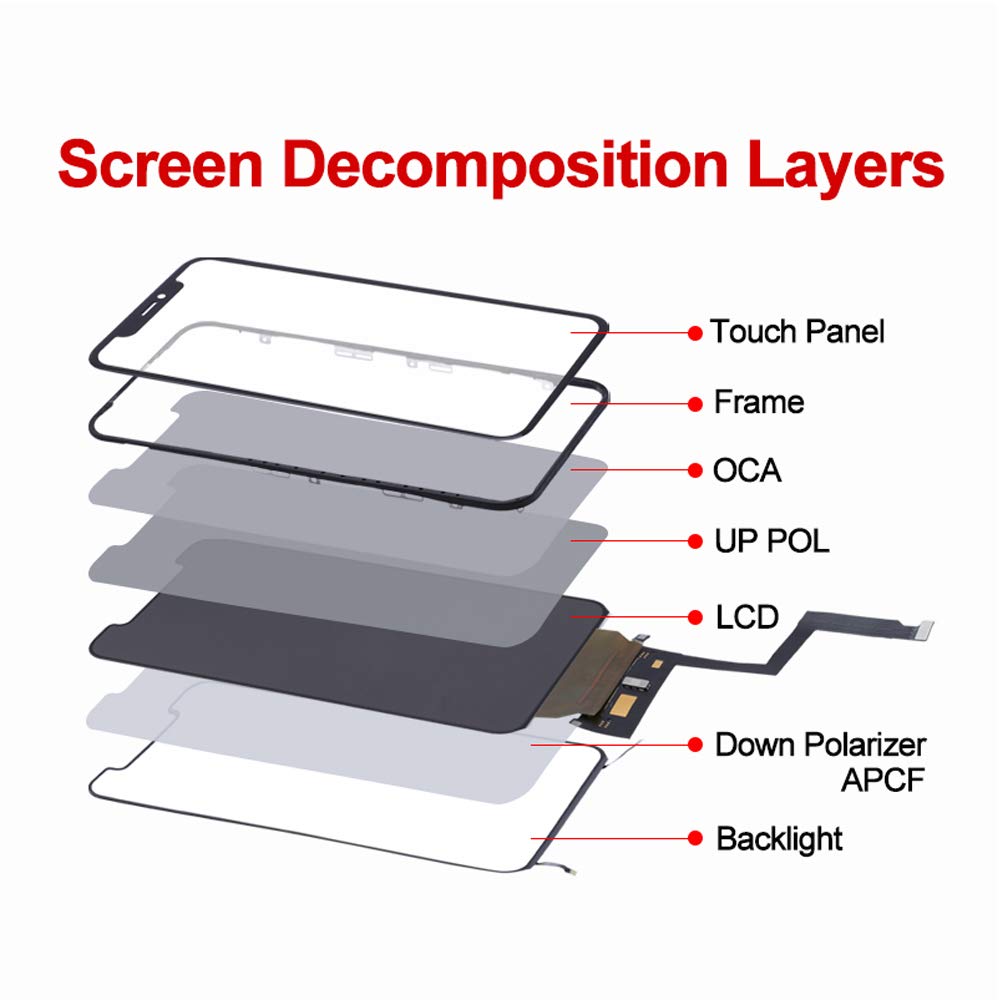 Fixerman For Iphone 11 Lcd Screen Replacement 6.1 Inch, 3D Touch Display Digitizer Assembly With Repair Tools, Compatible With I