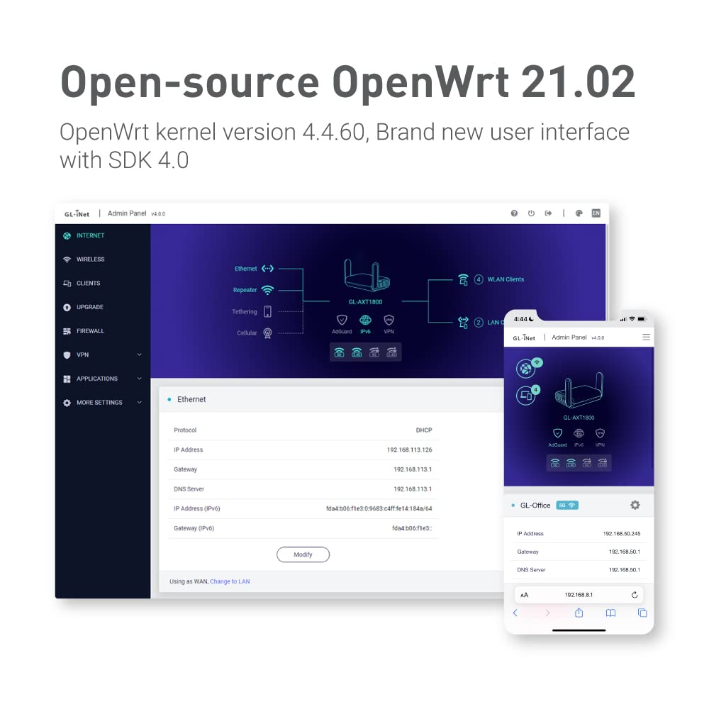 Gl.Inet Gl Axt1800 (Slate Ax) Pocket Sized Wi Fi 6 Gigabit Travel Router, Extender/Repeater For Hotel&Public Network Storage, Vp