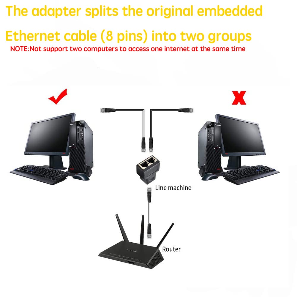 Aoiutrn Rj45 Network Splitter Adapter, Rj45 1 To 2 Port Dual Female Socket Ethernet Connector 8P8C Extender Plug Lan Network Cable For Cat5, Cat5E, Cat6, Cat7