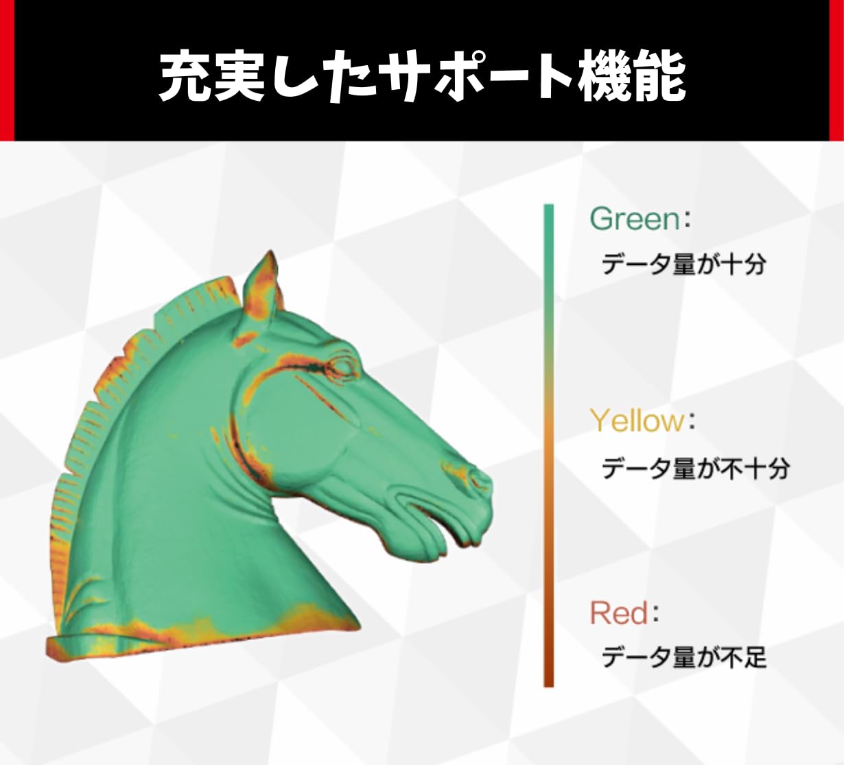 Einstar 3D Color Handheld Infrared Vcsel Structured Light Scanner 0.1Mm Resolution