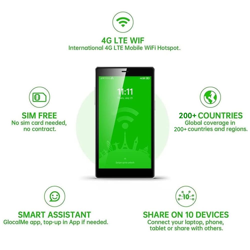 Glocalme G4 Pro 4G Lte Mobile Hotspot Device With 10Gb Us/Ca/Mx Data 30 Days, Portable Wifi Hotspot For Travel, 5    Touch Scree