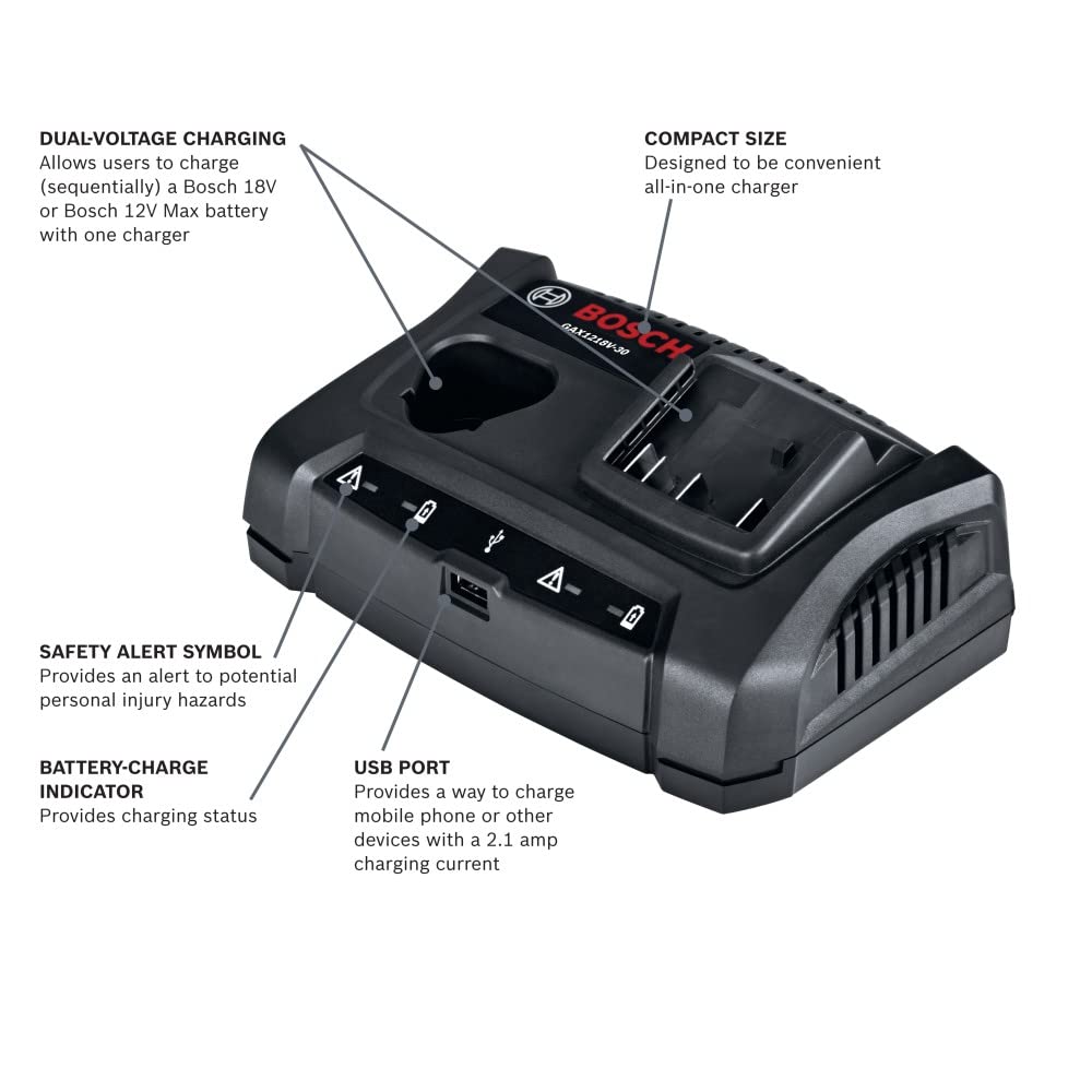 Bosch Gax1218V 30 18V/12V Dual Bay Lithium Ion Battery Charger
