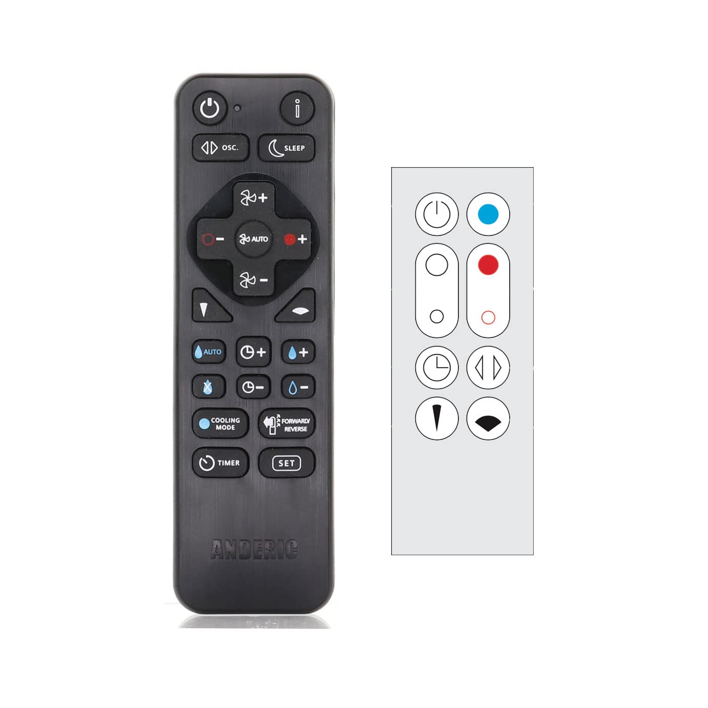 Anderic Replacement Remote For Dyson Hp01 Pure Hot+Cool Purifying Heater Fan Remote Control   Replaces Dyson 967197 13, Dyson 96