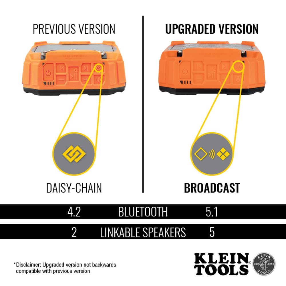 Klein Tools Aepjs3 Bluetooth Jobsite Speaker With Magnet And Hook, 20 Hr Run Time, Charge Via Usb A Or C, Pair Multiple Speakers Via Broadcast, Hands Free Capable
