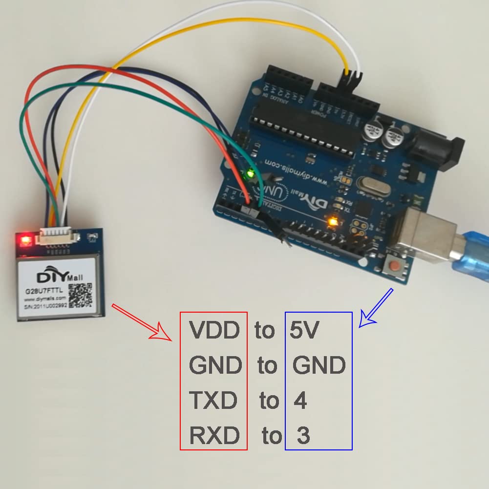 Diymalls G28U7Fttl Gps Receiver Module 3.3V 5V W/Flash Ceramic Antenna 9600Bps 1Hz Nmea 0183 For Arduino Flight Control