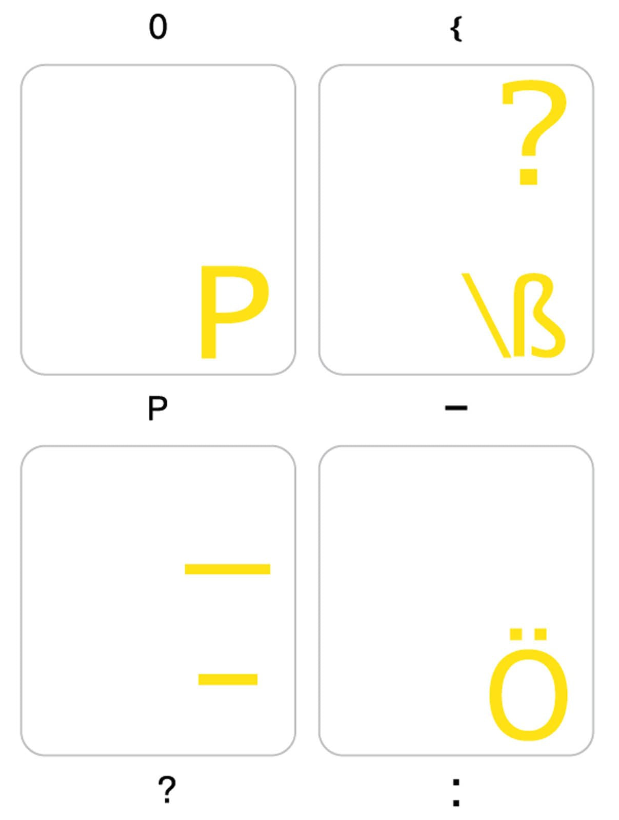 German Keyboard Stickers With Transparent Background With Yellow Lettering For Computer Laptops Desktop