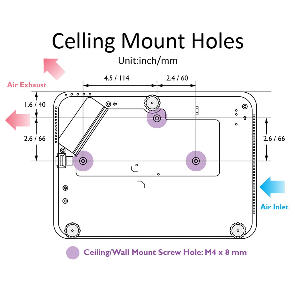 Benq Tk700 4K Hdr 16Ms Low Input Lag Gaming Dlp Projector